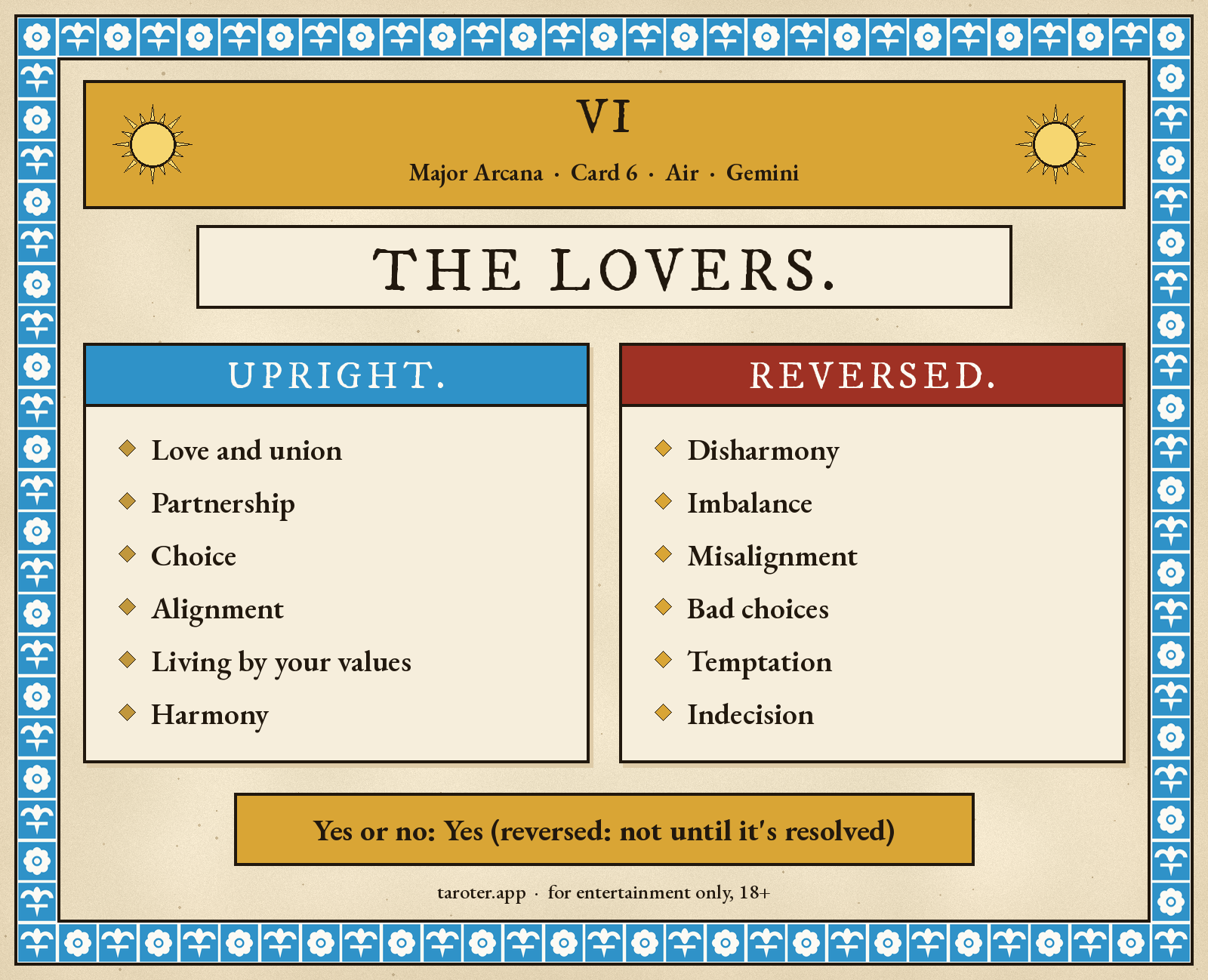 The Lovers tarot card cheat sheet in Rider-Waite style: upright keywords love, partnership, choice and living by your values; reversed keywords disharmony, imbalance, bad choices and indecision