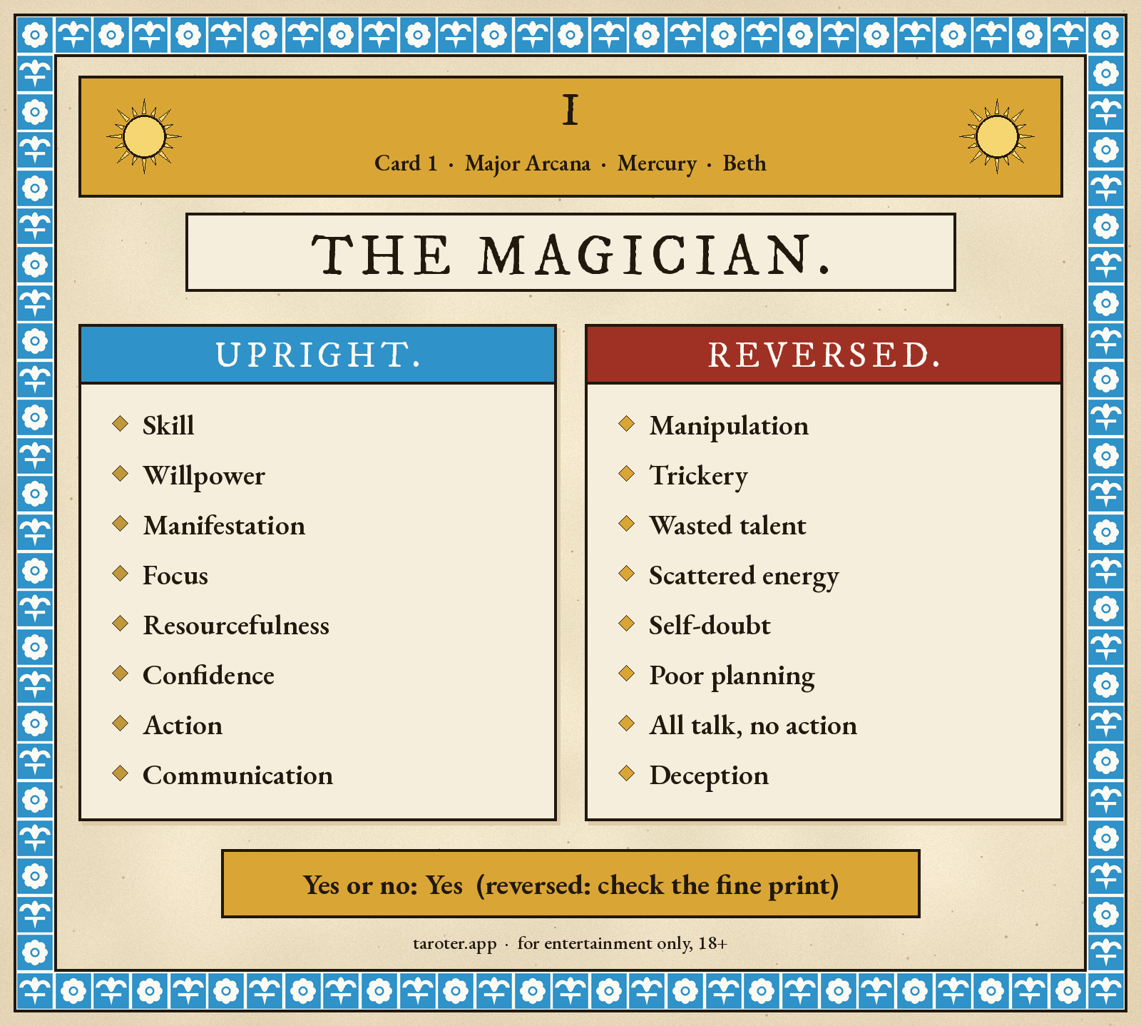 The Magician tarot card cheat sheet in Rider-Waite style: upright keywords skill, willpower, manifestation and focus; reversed keywords manipulation, trickery, wasted talent and self-doubt